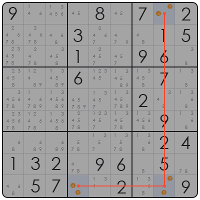 sudoku advanced solving methods